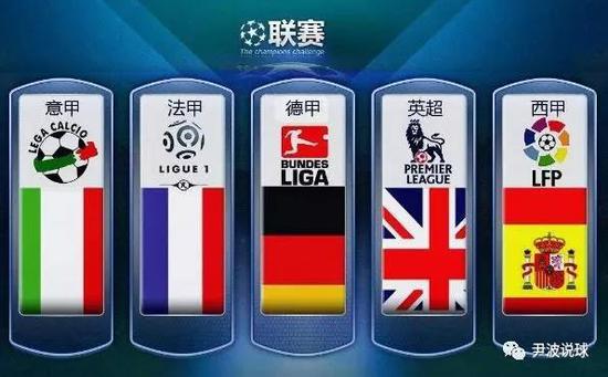 开放性和全