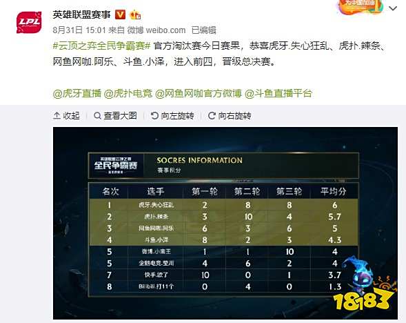 攻入两球 攻入两球