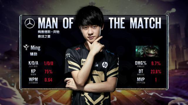 为重建留下 为重建留下