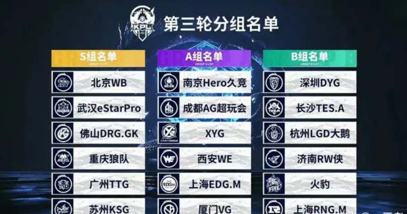 新版聚焦